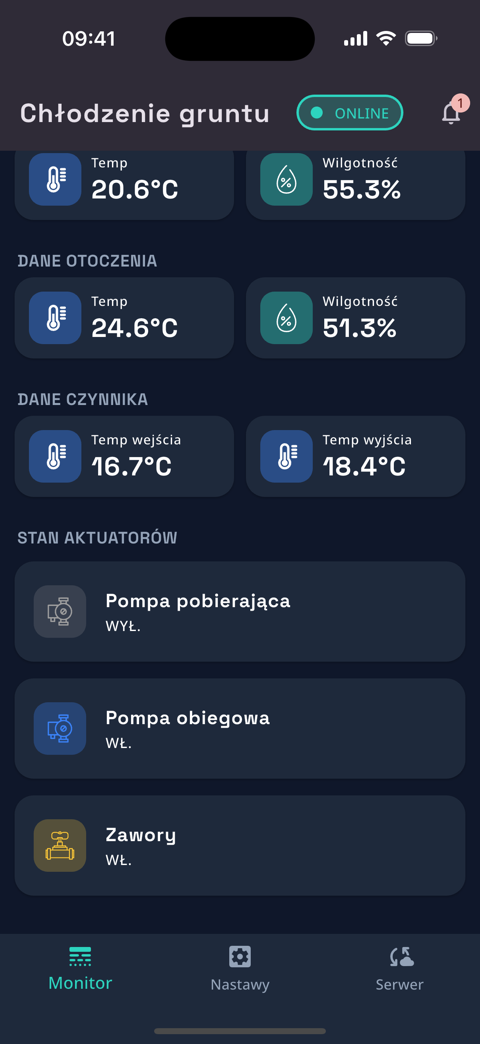 Further down the monitor: soil and air temperature and humidity, water temperature into and out of the loop, and whether the intake pump, the loop pump and the valves are on.